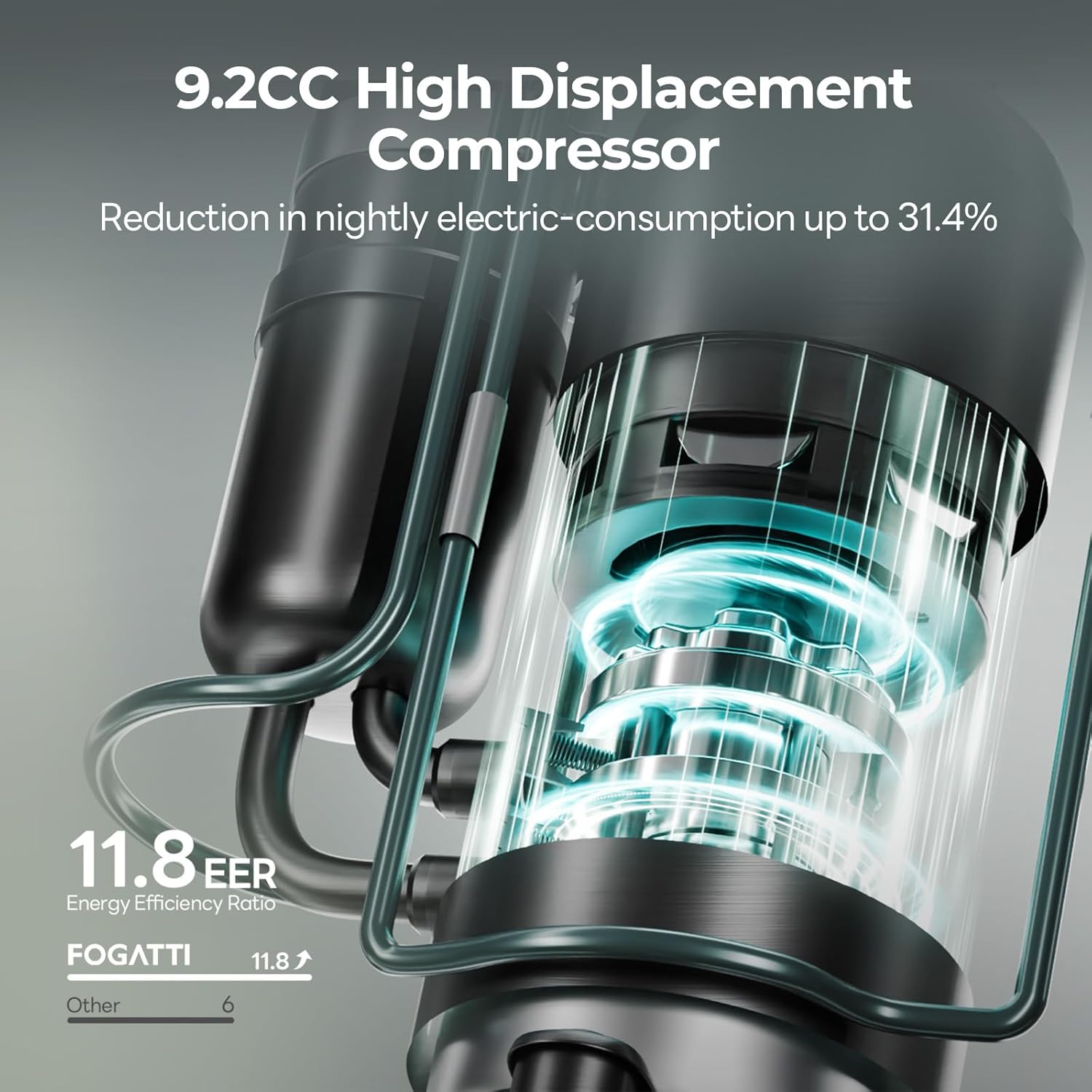 FOGATTI RV Air Conditioner 16,000 BTU – Low Profile Non-Ducted RV AC Unit with Heat Pump, WiFi Control, 43dB Ultra-Quiet, Auto-Sweep ADB, InstaCool Ultra