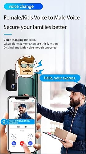 Miniatura 7 de Zyyini Cámara de timbre, cámara de timbre de 1080P con cable menos compatible con conexión de red wi fi de 2.4G, conversión de voz, conversación de