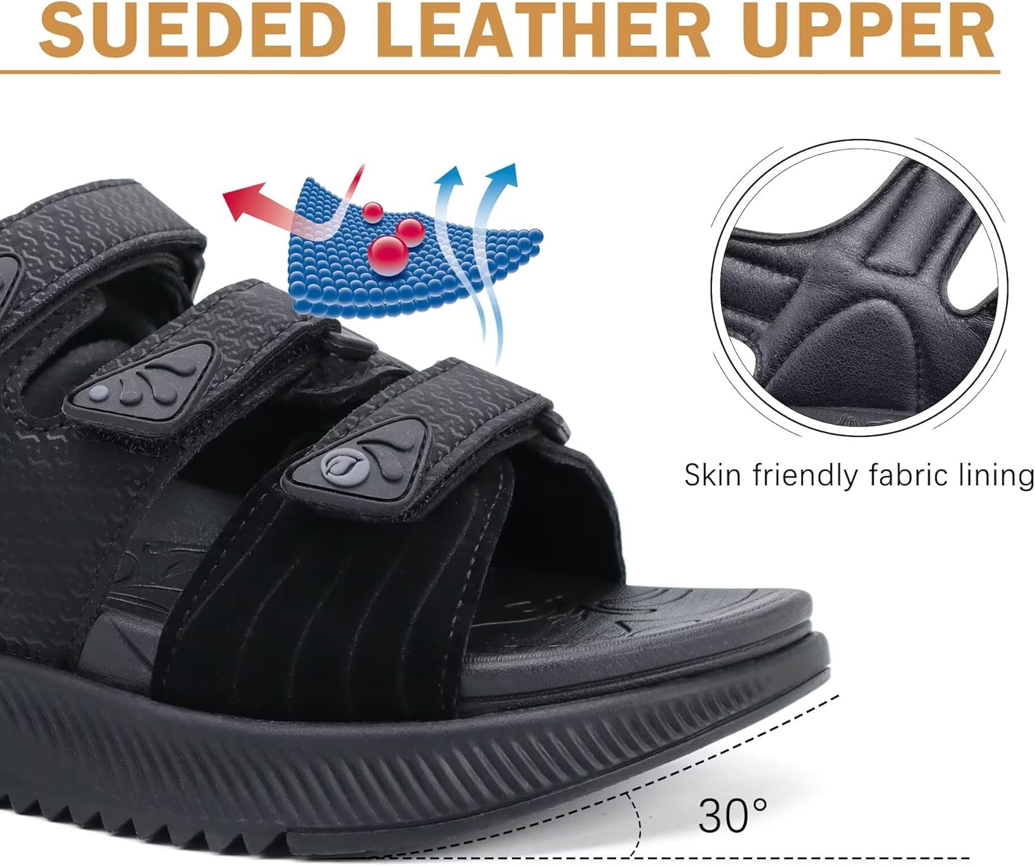 ONCAI Women's Walking Sandals with Arch Support Hiking Athletic Sandals Woman Outdoor Cushion Footbed Water Summer Thick Rubber Soles Sandalias Mujer Size 6-12 - Image 7