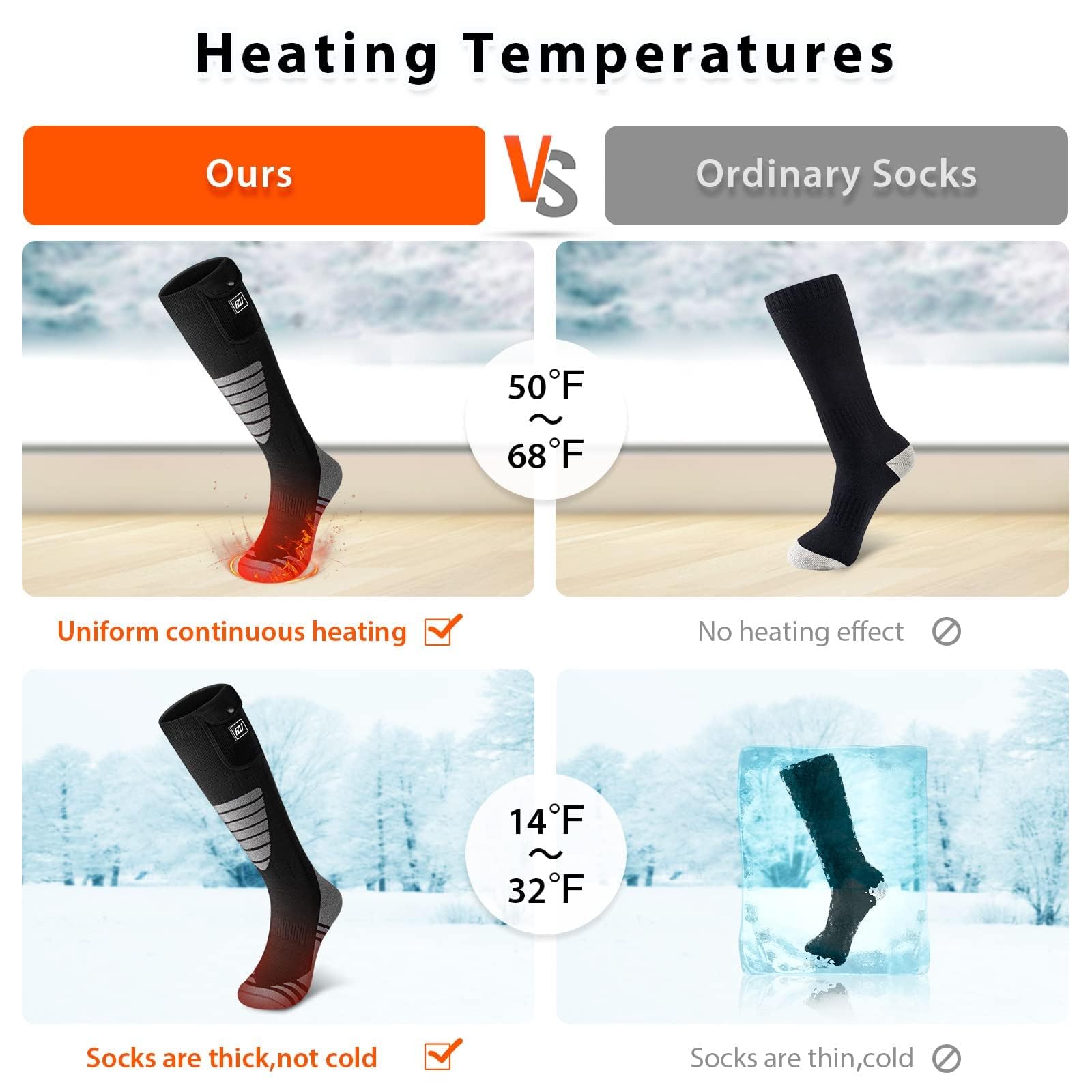 Heated Socks for Women Men Rechargeable Washable, Battery Electric Heated Socks Foot Warmers with APP Control for Skiing Hunting Riding Camping Fishing Hiking Outdoor Work(Black,M)