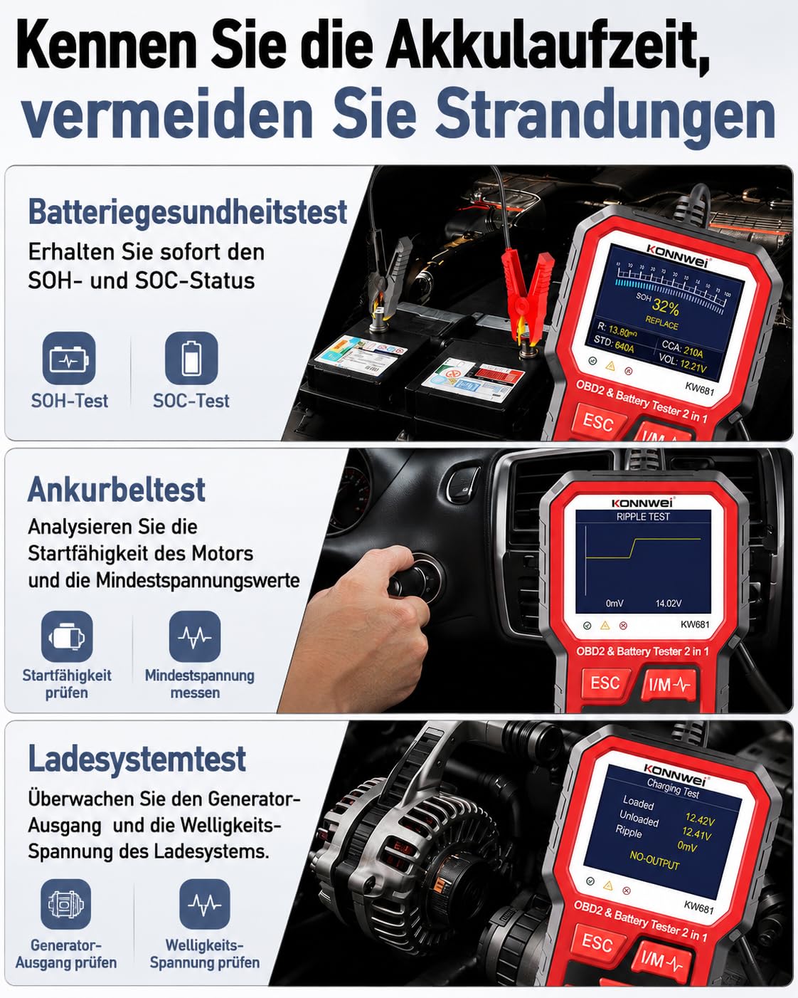 KONNWEI KW681 OBD2 Diagnosegerät Auto Auslesegerät & Batterietester 2-IN-1 | Universal KFZ Fehlercode Lesegerät mit Ein-Klick-I/M, 6V 12V Autobatterie Tester für Batterietests Anlasstests & Ladetests
