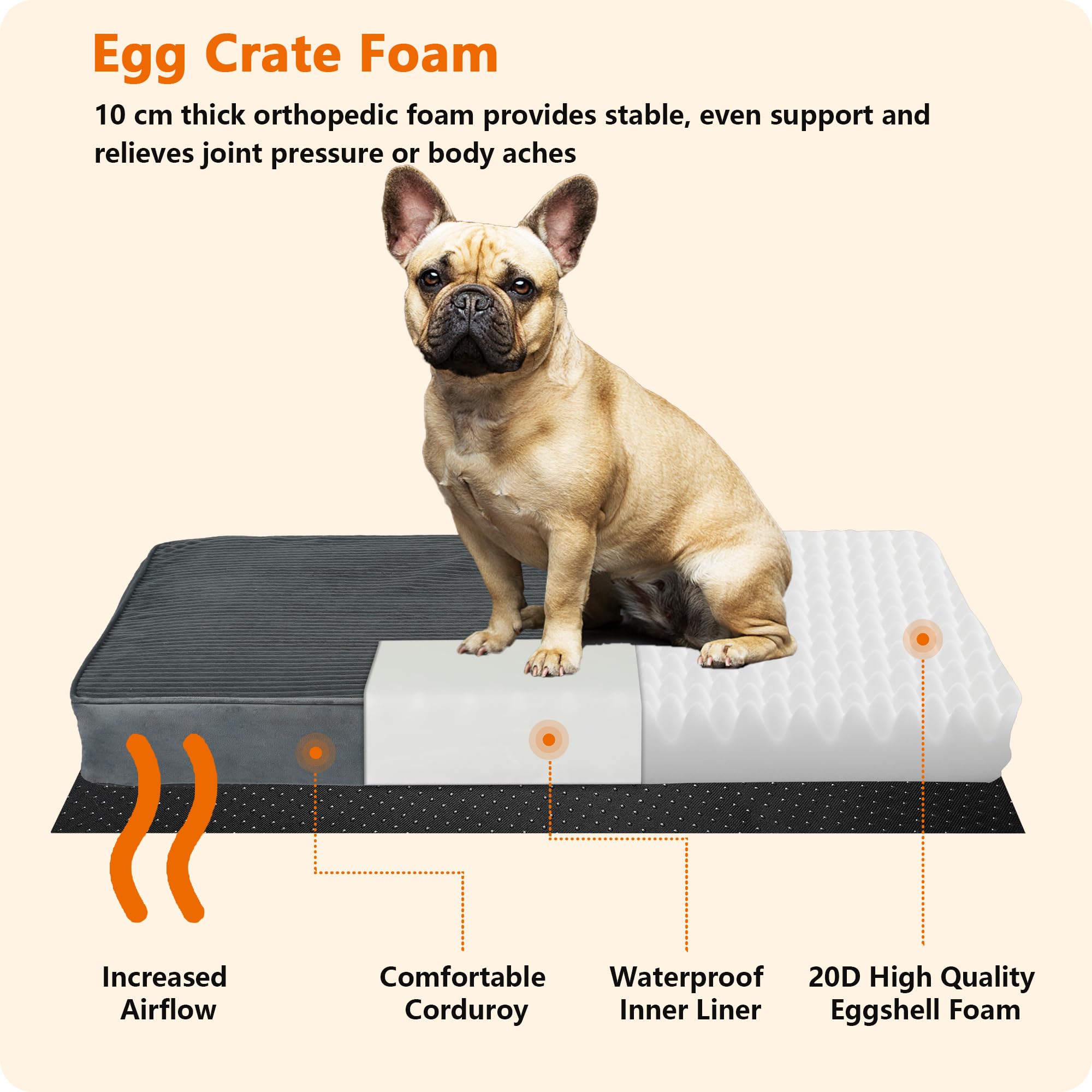 HMTOPE Orthopädisches Hundebett, 10cm Dicke Hundekissen für Mittelgroße Hunde, Grosse Hunde, Abnehmbar und Waschbar Hundematte, rutschfeste Unterseite, Wasserdichtes Innenfutter, 112 cm, Dunkelgrau