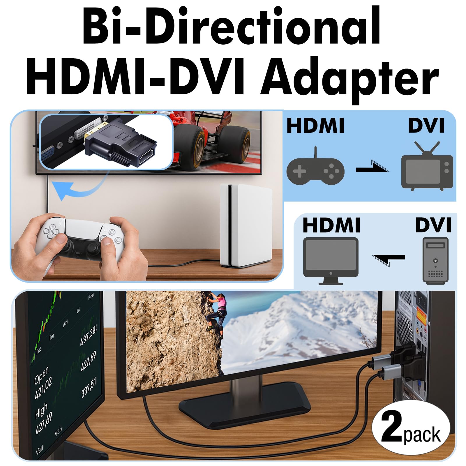 Cyberguys! DVI zu HDMI Adapter, 2er Pack - Bidirektionaler DVI-D Stecker auf HDMI Buchse Konverter - 4K/30Hz UHD Video Unterstützung für Monitor, HDTV, Projektor, PC, PS4, Laptop - Vergoldete