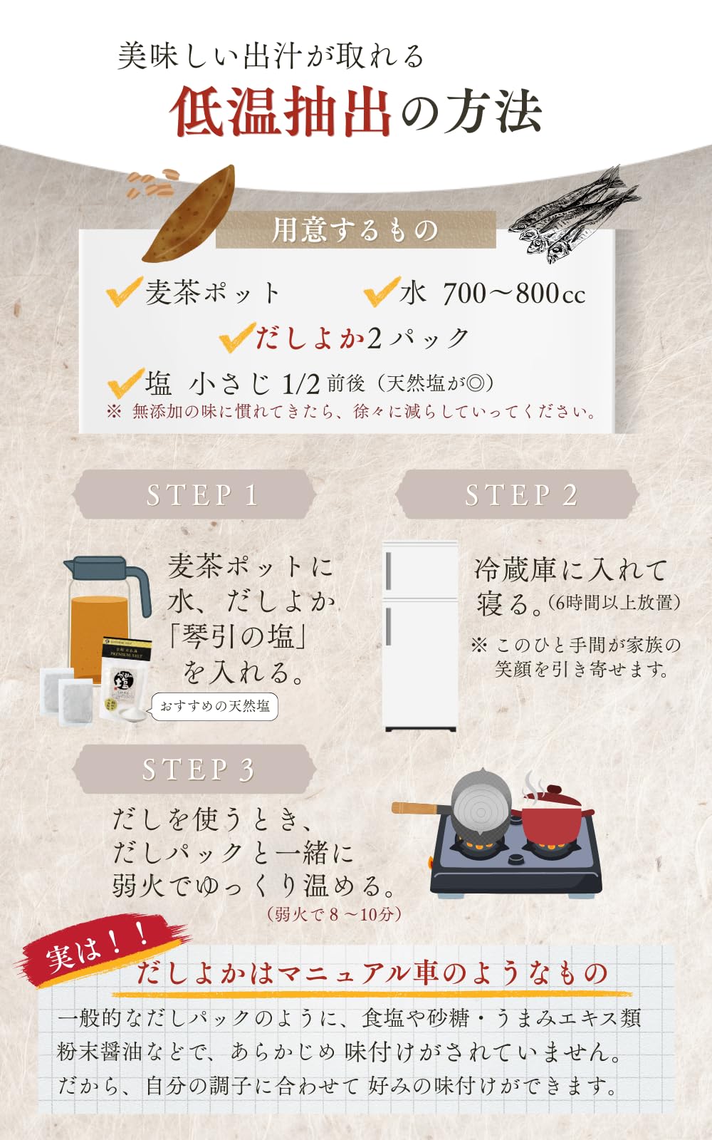 Amazon.co.jp: 完全無添加 だしパック 伊奈国屋 だしよか 【食塩・砂糖