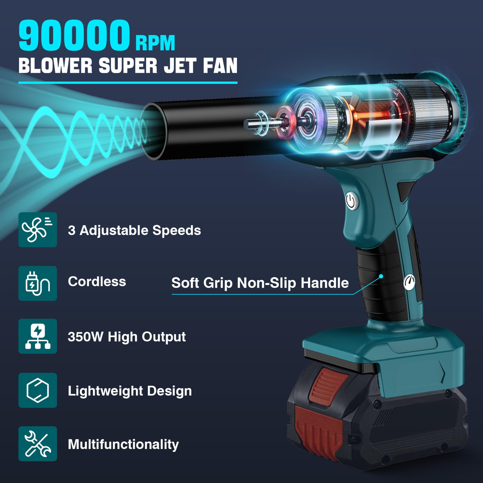 Laubbläser für Bosch Professional 18V System Akku, 90000 U/min Kabelloser Elektrischer Laubsauger mit 3-Gang für Haartrocknung, Reinigen des Autos, Tastatur