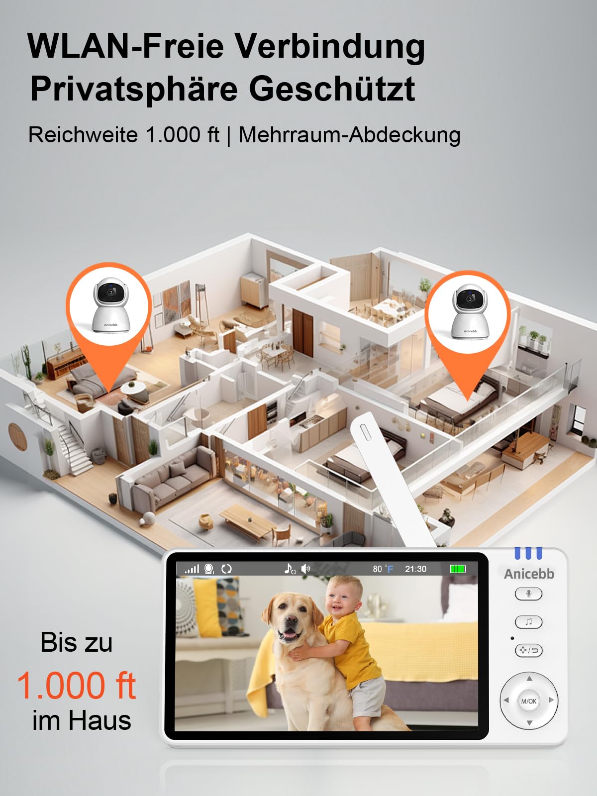 Babyphone Mit Kamera Ohne WLAN, 5 Zoll 720P HD Video Monitor, Zoom 2X/4X, Schwenk- und Neigefunktion, 100 Std. Akkulaufzeit im VOX-Modus, 300 m Reichweite, Nachtsicht, Temperatur- und Geräuschalarm