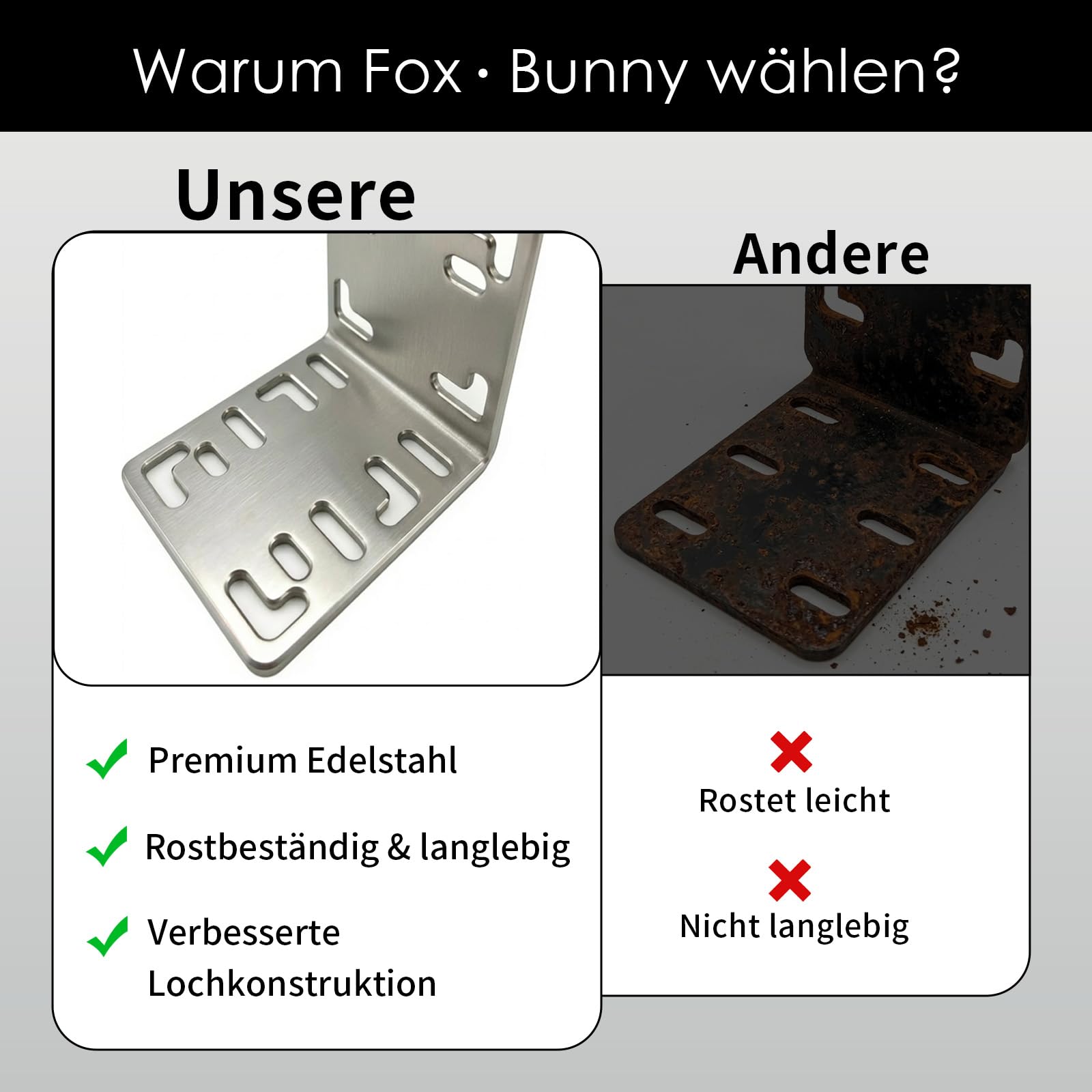 Balkonfächerhalter Adapter für Balkongeländer,Ohne Bohren,Halterung aus Edelstahl für Rundes Geländer, Befestigung für Balkonfächer und Seitenmarkisen bis 160 x 160 cm (Für Vierkantrohr)