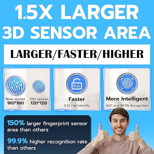 Miniatura 8 de eLinkSmart Cerradura de puerta de huellas dactilares inteligente con llave sin llave cerradura de puerta de entrada para dormitorio apartamento con