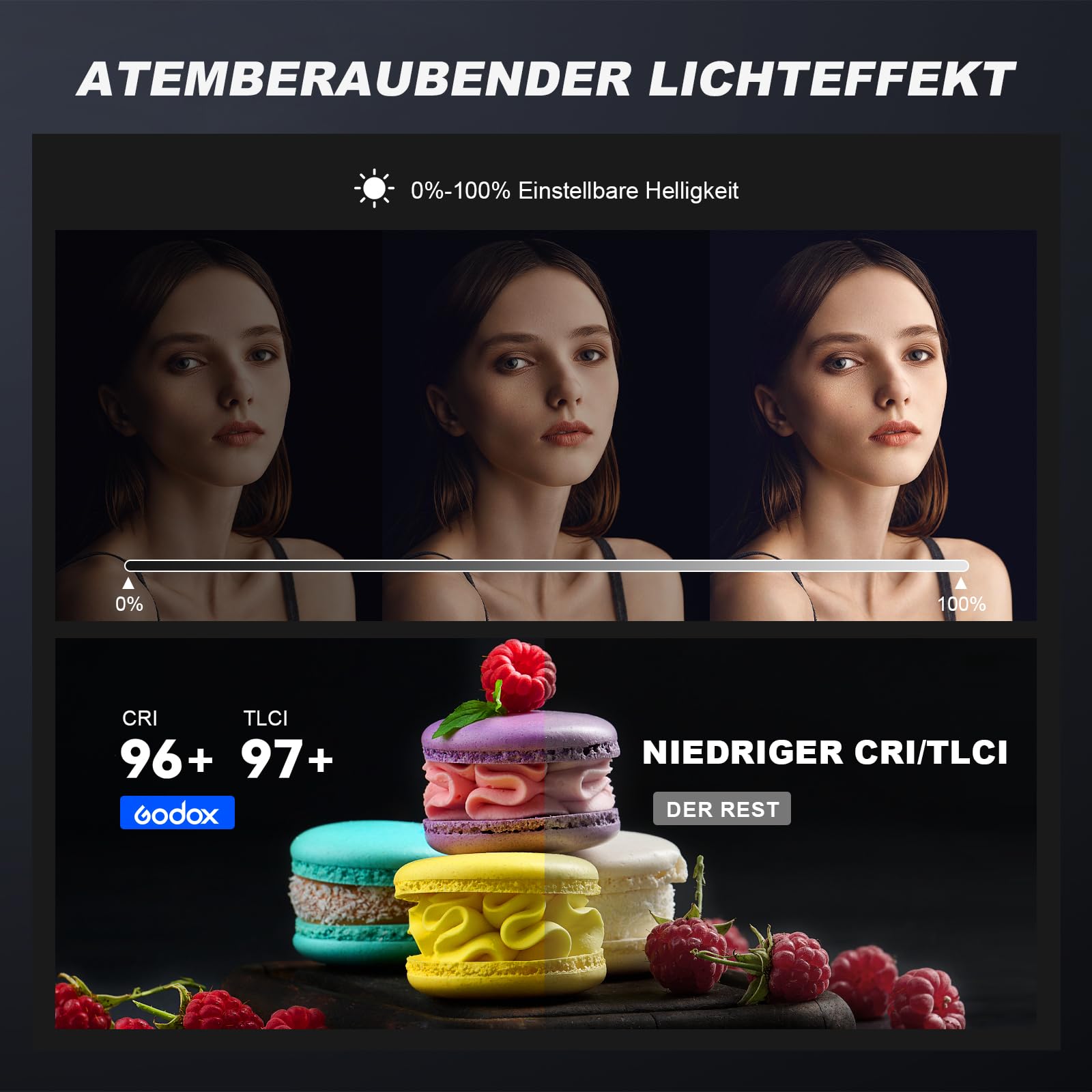 Godox 2Pack Litemons LA200D Lumière Vidéo LED Continue Lampe 5600K CRI 96+ TLCI 97+,101000lux avec Bowens Mount et contrôle APP pour Livestreaming,Vidéo,Youtuber