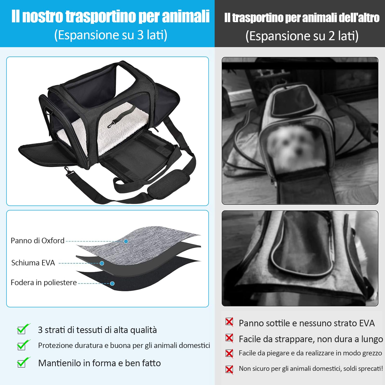 Trasportino per Cani e Gatti, Gabbietta per Animali Domestici, Tappetino Lavabile Rimovibile, con Tracolla per il Trasporto, Borsa Ripiegabile Viaggio Sull' Aereo (Nero)L 43 x B 28 x H 28 cm