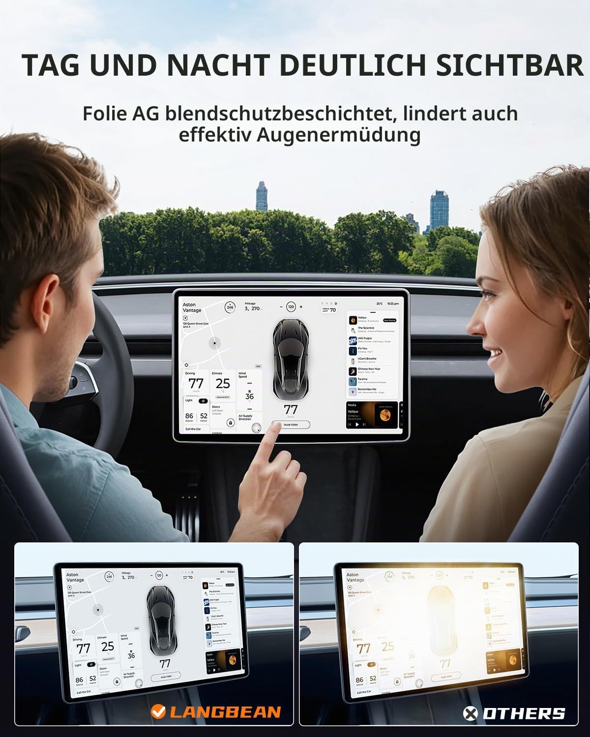 15,4"+8" Displayschutzfolie Matt für Model Y Juniper 2025 Model 3 2024-2026
