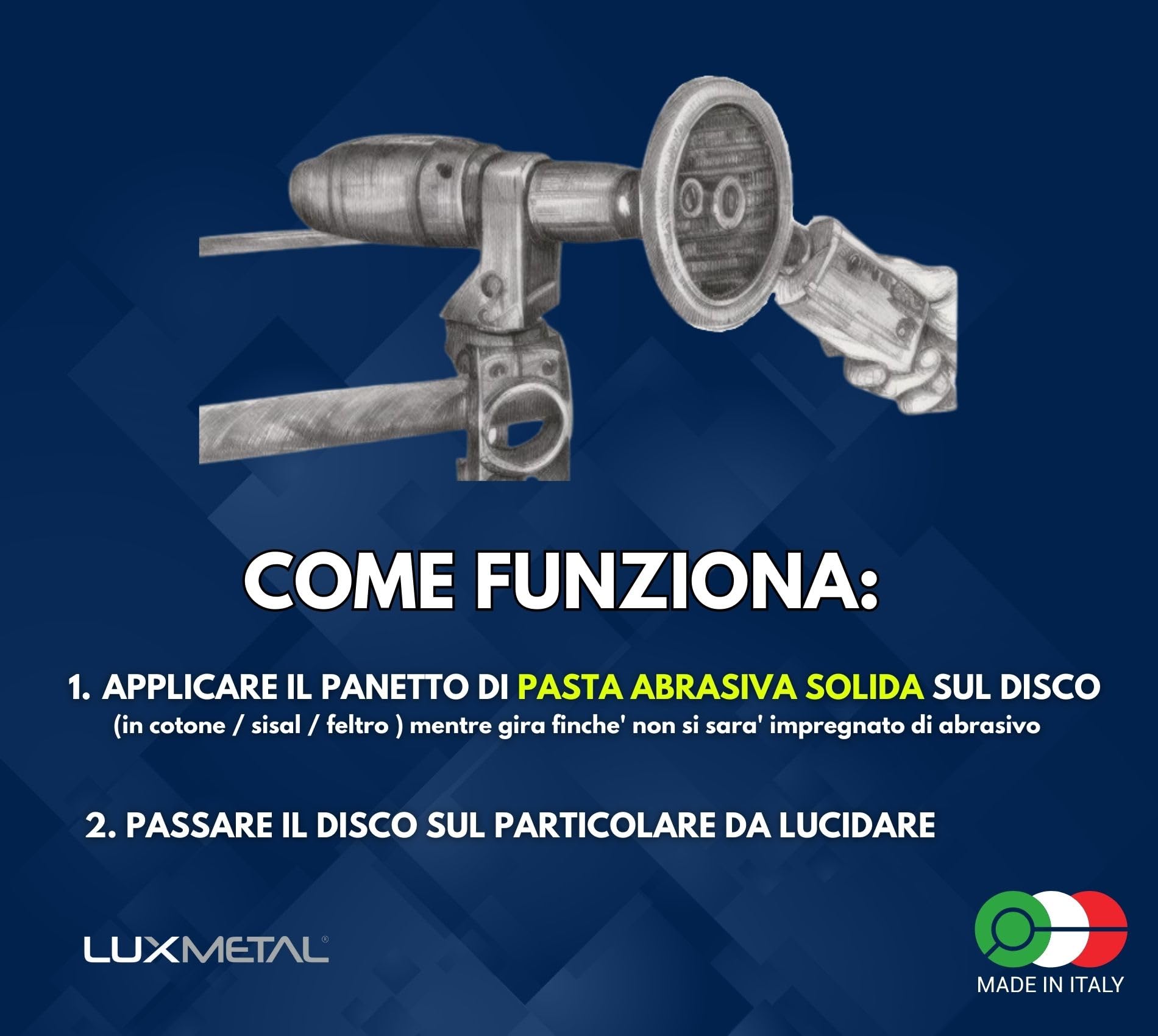 Lux Metal - Kit 3 Pasta Abrasiva Lucidante per Plastica 300 gr PL1-PL2-PL3 (Fine-S.Fine-Ultra Fine) Lucidare Plexiglass Trasparente Lucidatura Plastica Policarbonato Rimuovi Graffi Rinnova Fari Auto