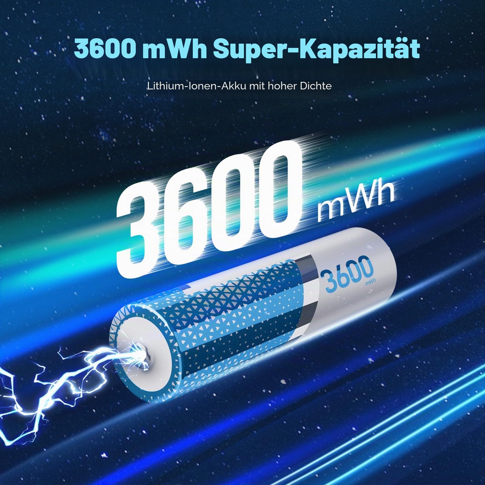 Wiederaufladbare AA Lithium Akkus 12 Pack mit Ladegerät, 1.5V 3600mWh Hohe Kapazität Wiederaufladbare AA Akkus, 2000 Zyklen Lang anhaltende Li-Ion Doubel A Batterien