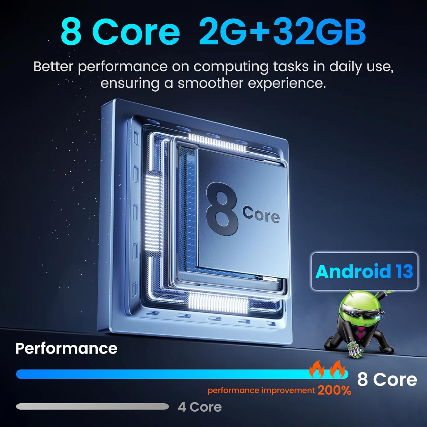 8Core 32G ROM Car Radio for Toyota Corolla 2014-2016: Upgrade Wireless Carplay & Android Auto 1280 * 800 HD Touchscreen Stereo 5G WiFi 1080P Backup Camera Bluetooth GPS FM Steering Wheel Control