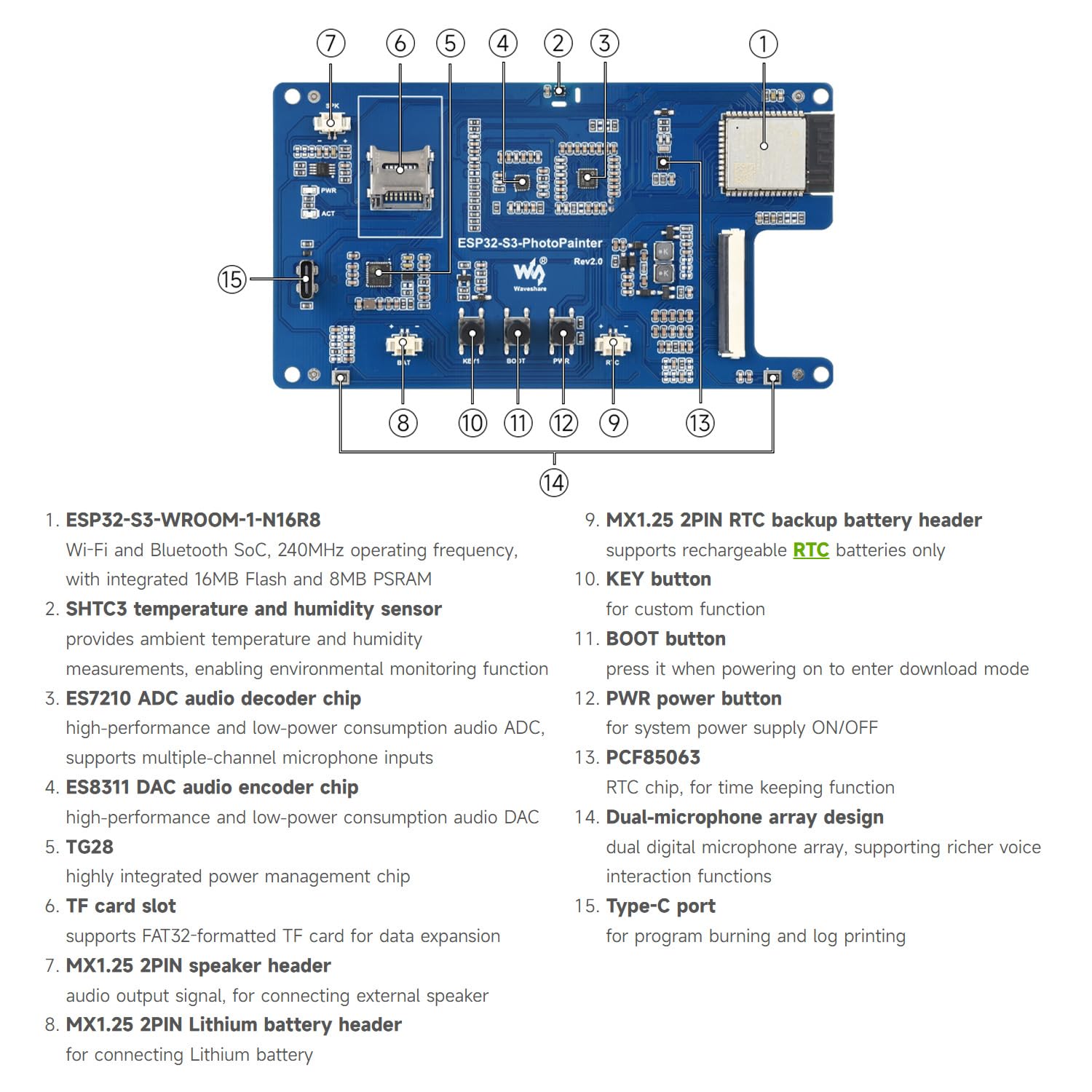 Waveshare ESP32-S3-PhotoPainter 7.3inch E6 Full Color E-Paper Display with Solid Wood Photo Frame, Ultra-Long Standby, 800 × 480 Resolution, No Bat