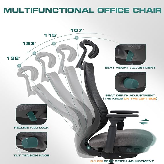 COLAMY Ergonomic Mesh Office Chair, High Back Computer Executive Desk Chair with Adjustable Headrest and 4D Arms, Slide Seat, Tilt Lock, Dark Grey