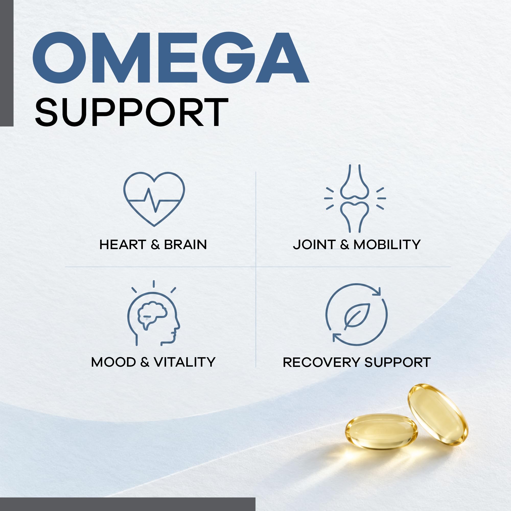 Omax3 Professional Strength Omega-3 Fish Oil, 3000 mg 60 Softgel — Amazon image 4
