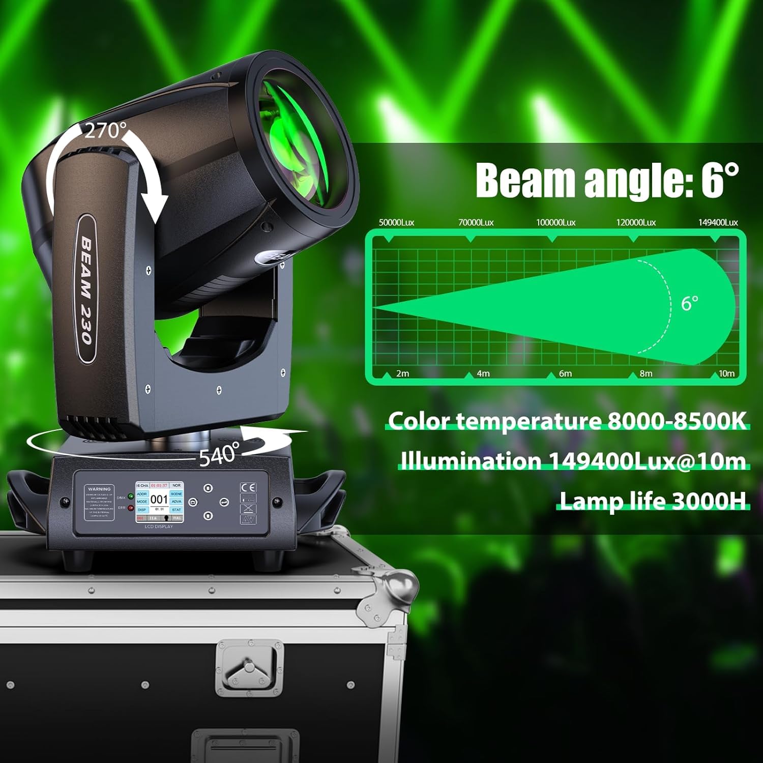 230W 7R LED Teste Mobili, dmx512 Discoteca Palcoscenico Spot Beam con 24 Prisma 4 Modalità di Controllo Luce Party per Matrimonio DJ Party Live Band Mostra (2 pezzo con flightcase)