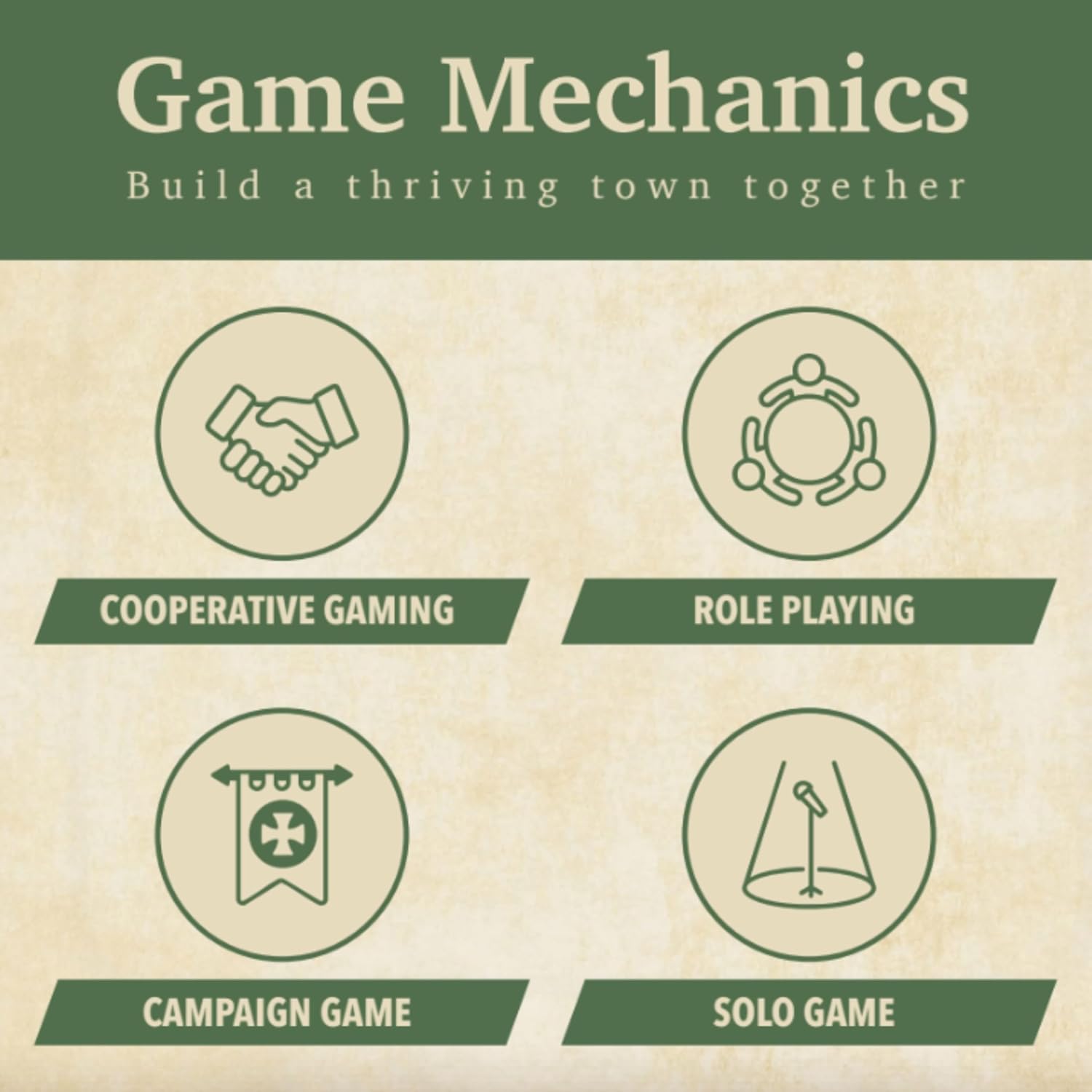 Mythwind Board Game - Cooperative & Solo Cozy Village-Building Adventure in a Magical Valley, 1-4 Players, 30-60 Minute Story-Driven Sessions