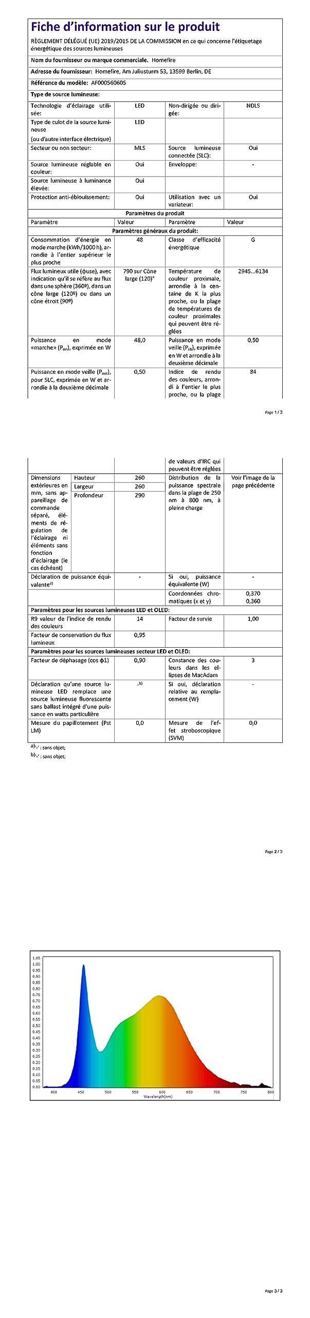 Bestron Ventilateur De Plafond 75 Cm Avec Lumière – 50 W, 6 Pales Réversibles, Érable/Blanc