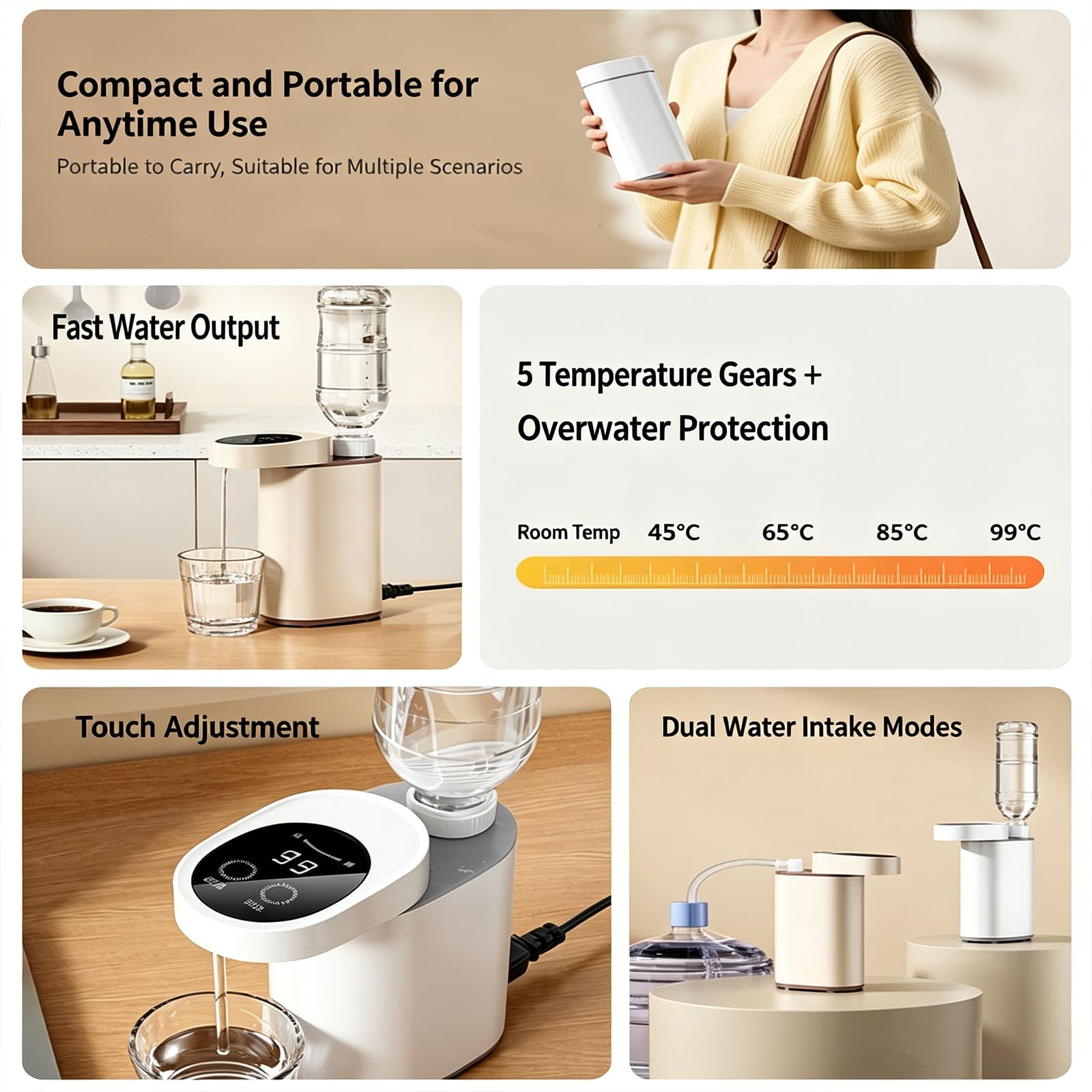 Dispenser d'acqua calda istantaneo portatile 3s con 5 impostazioni di temperatura (45°C-99°C), doppio ingresso dell'acqua e protezione contro la secchezza, piccolo bollitore portatile per acqua calda