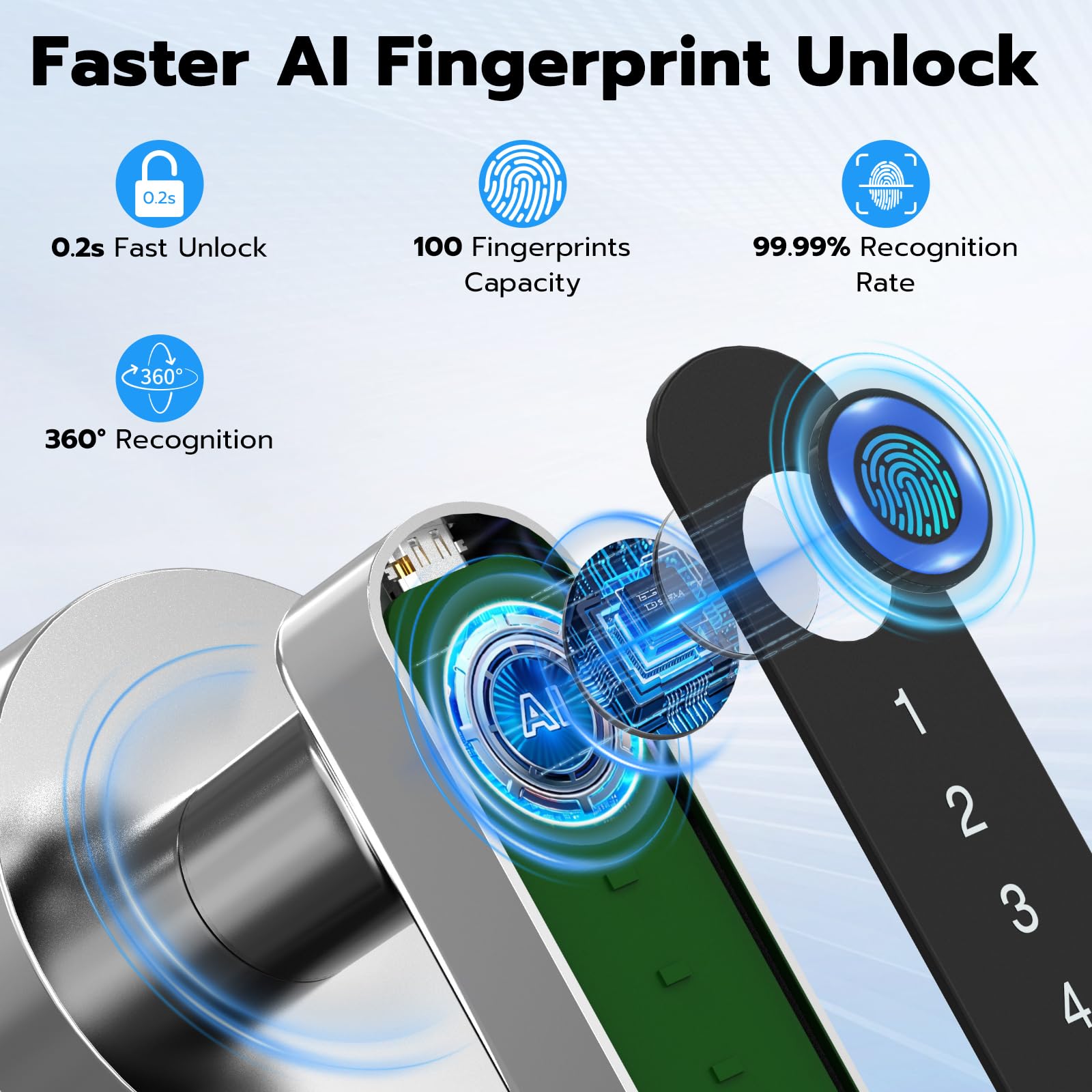 Anweller 5-in-1 Smart-Türschloss, Fingerabdruck-Türschloss mit Code-App, schlüsselloser Zugang, intelligentes Schloss mit Türgriff für Schlafzimmer, Zuhause, Hotel, Büro, Silber