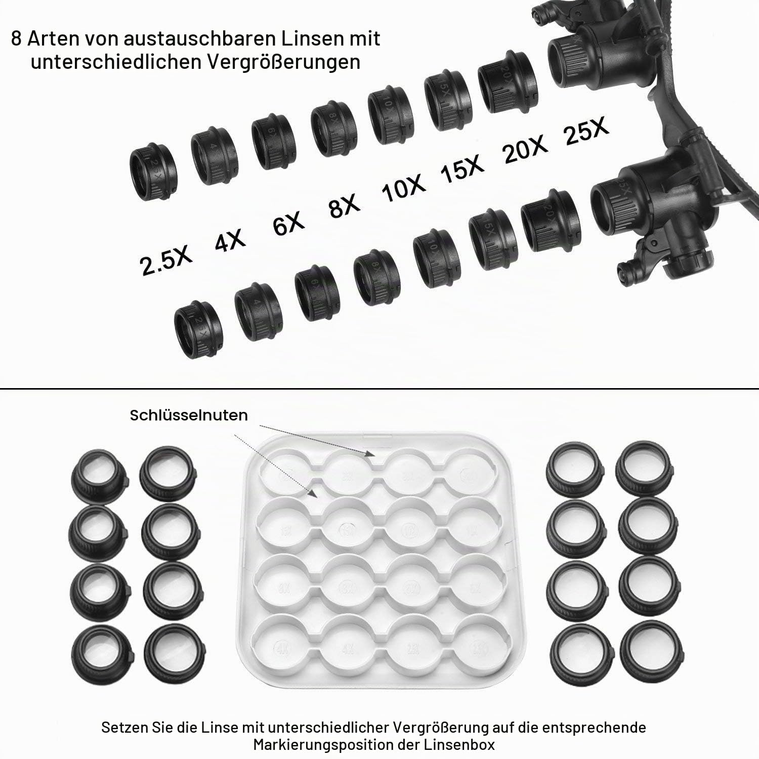Lupenbrille Kopfband Lupen mit Licht für Juwelieruhr Uhrmacher Reparatur und Bastler - 8 Paar austauschbare Linsen: 2,5x/4x/6x/8x/10x/15x/20x/25x