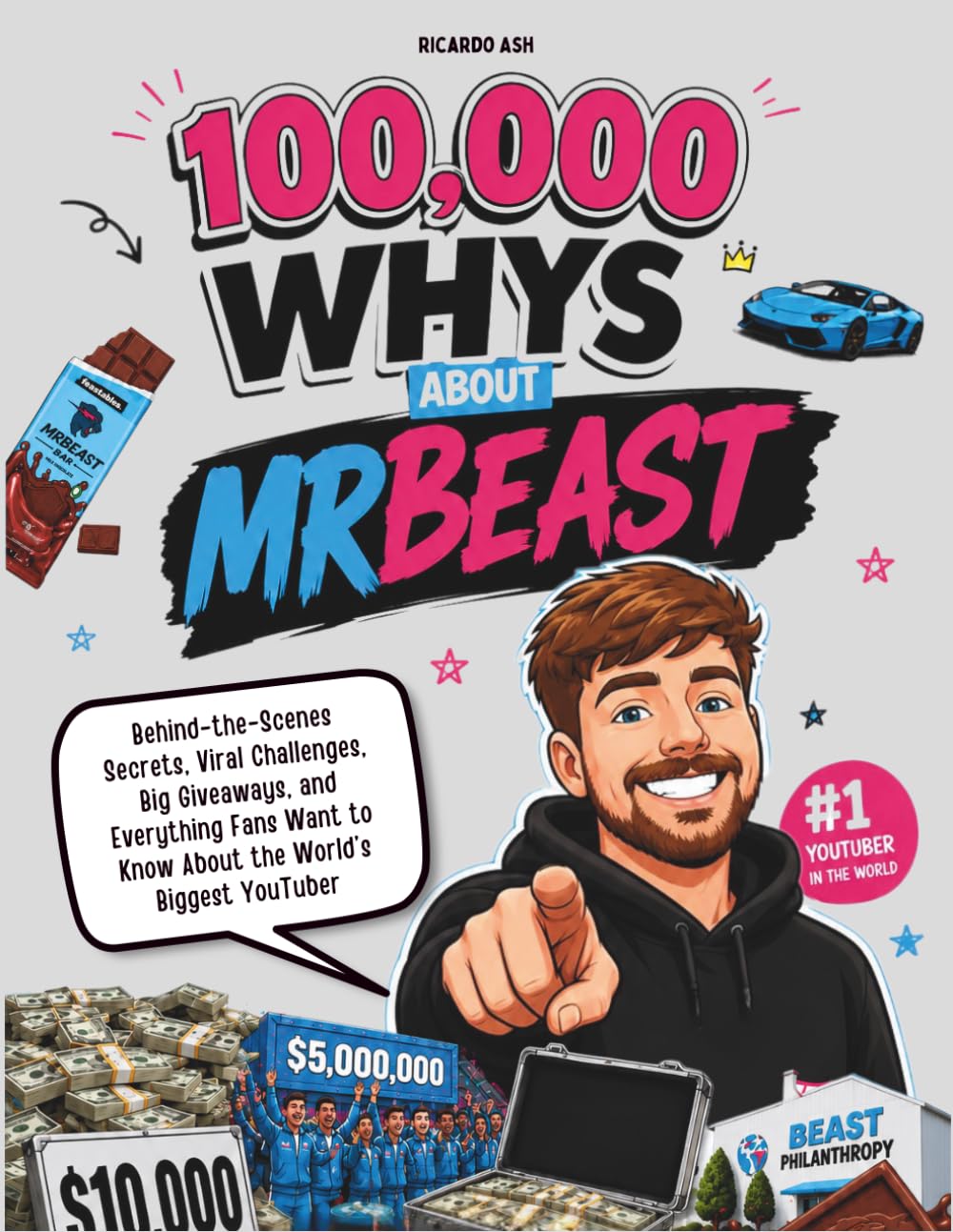 100,000 Whys about MrBeast: Behind-the-Scenes Secrets, Viral Challenges, Big Giveaways, and Everything Fans Want to Know About the World’s Biggest YouTuber