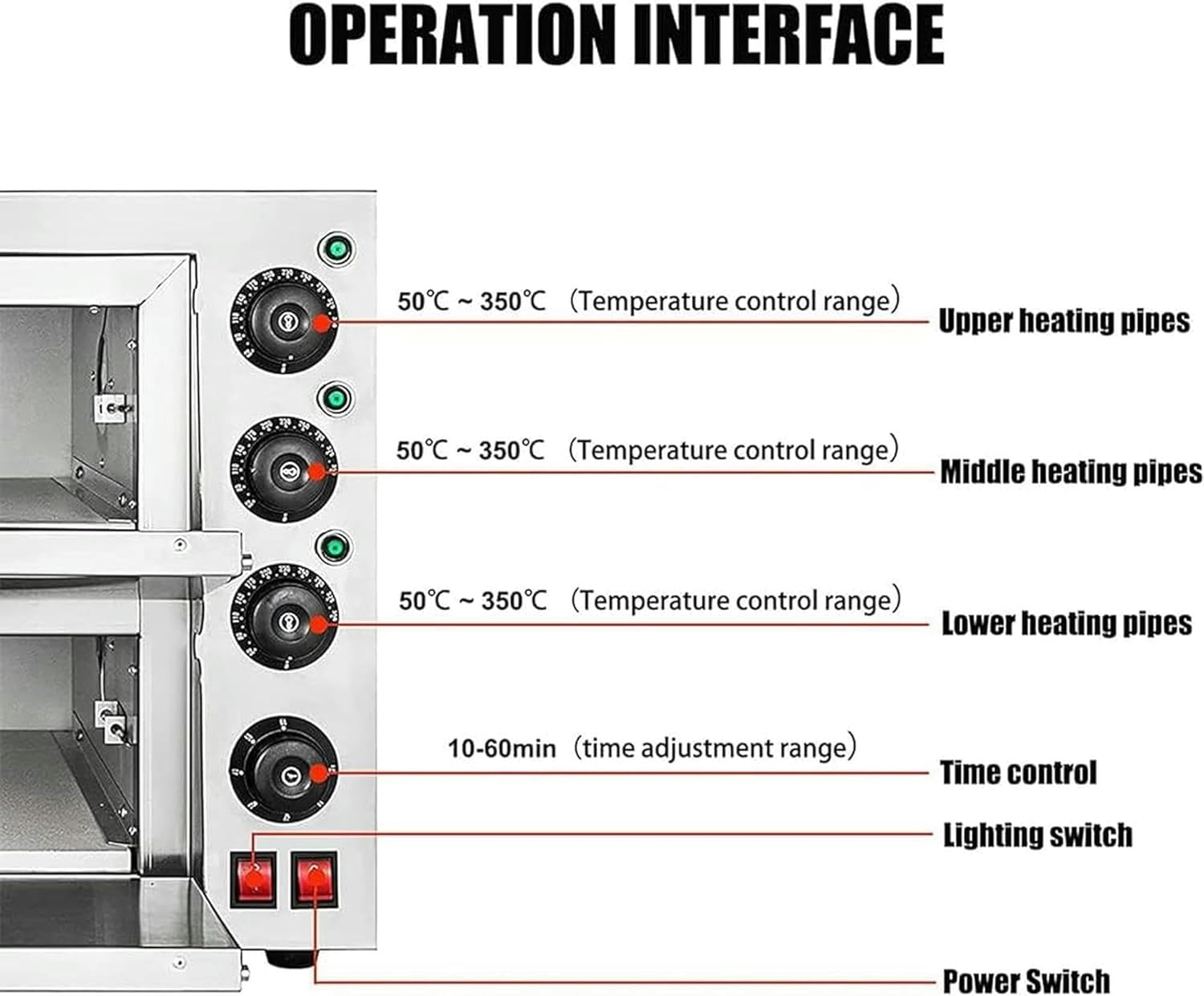 Hot Air Oven, Timer 120 Minutes, Individually Adjustable Heat, Single Layer Double Layer Electric Oven Pizza Oven Cake Bread Tart Oven