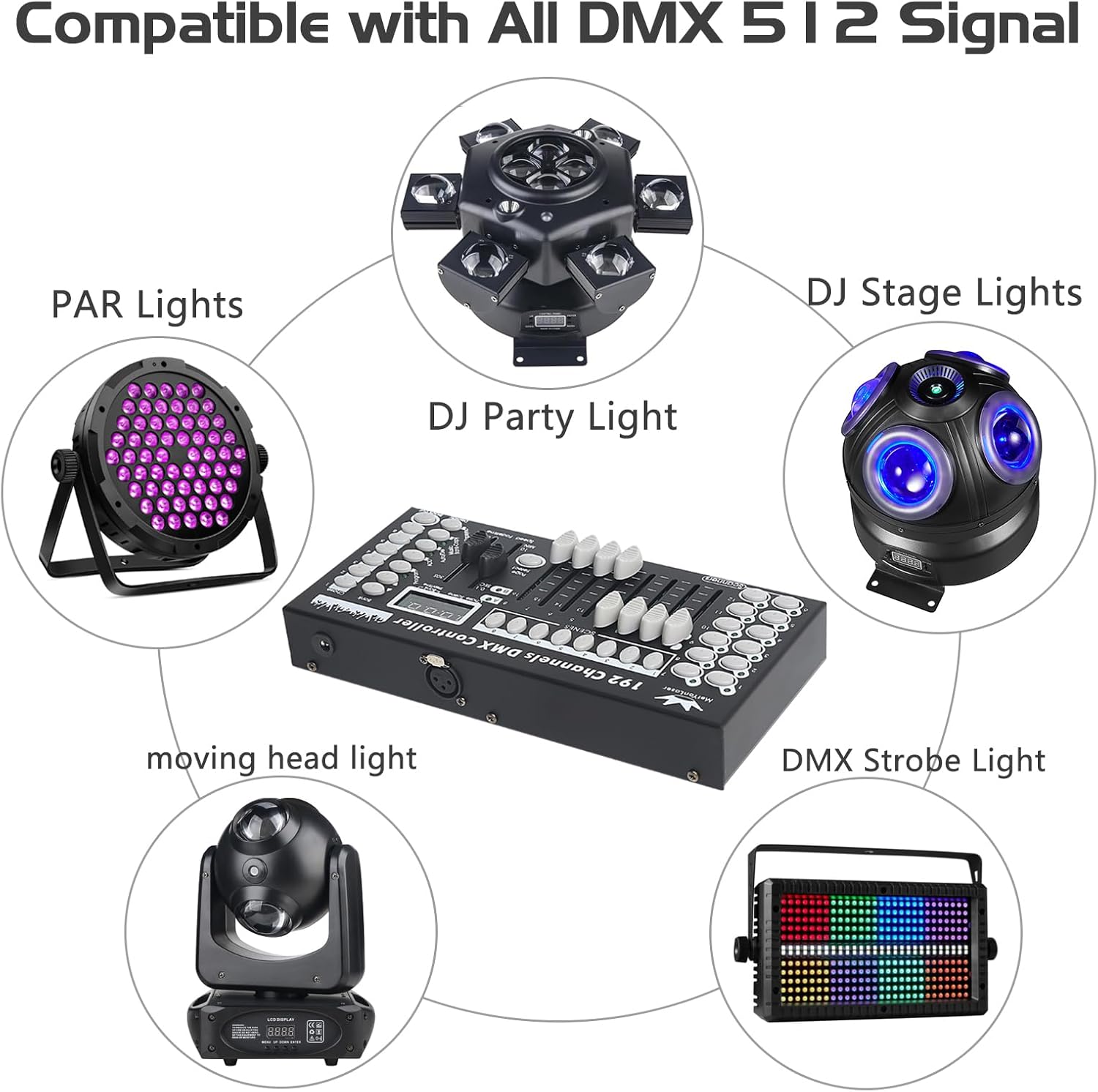 DMX Controller DMX Console,192CH Dmx512 Console Controller Panel Use for Editing Program of Stage Lighting Runing