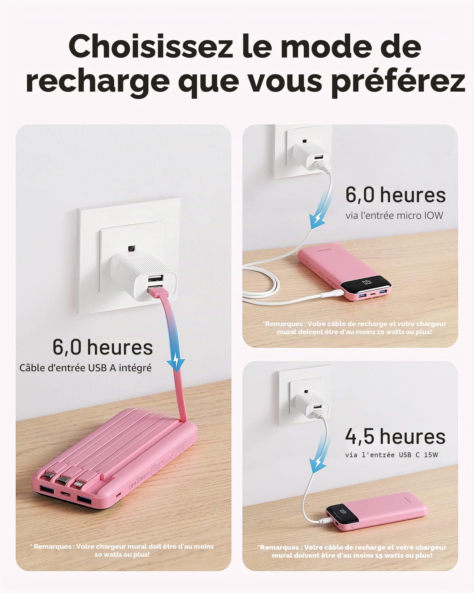 Charmast Batterie Externe 10000mAh avec 4 Câbles Intégrés Batterie Portable USB C Mince Power Bank avec 6 Sorties et 3 Entrées pour iPhone 12 13 11 Samsung S21 S22(Rose)