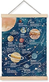 Yoljun Bilder Kinderzimmer Jungen, Sonnensystem Planeten Poster mit Holzrahmen, Wanddeko für Schule Zuhause Geburtstag Weihnachten 30x38cm