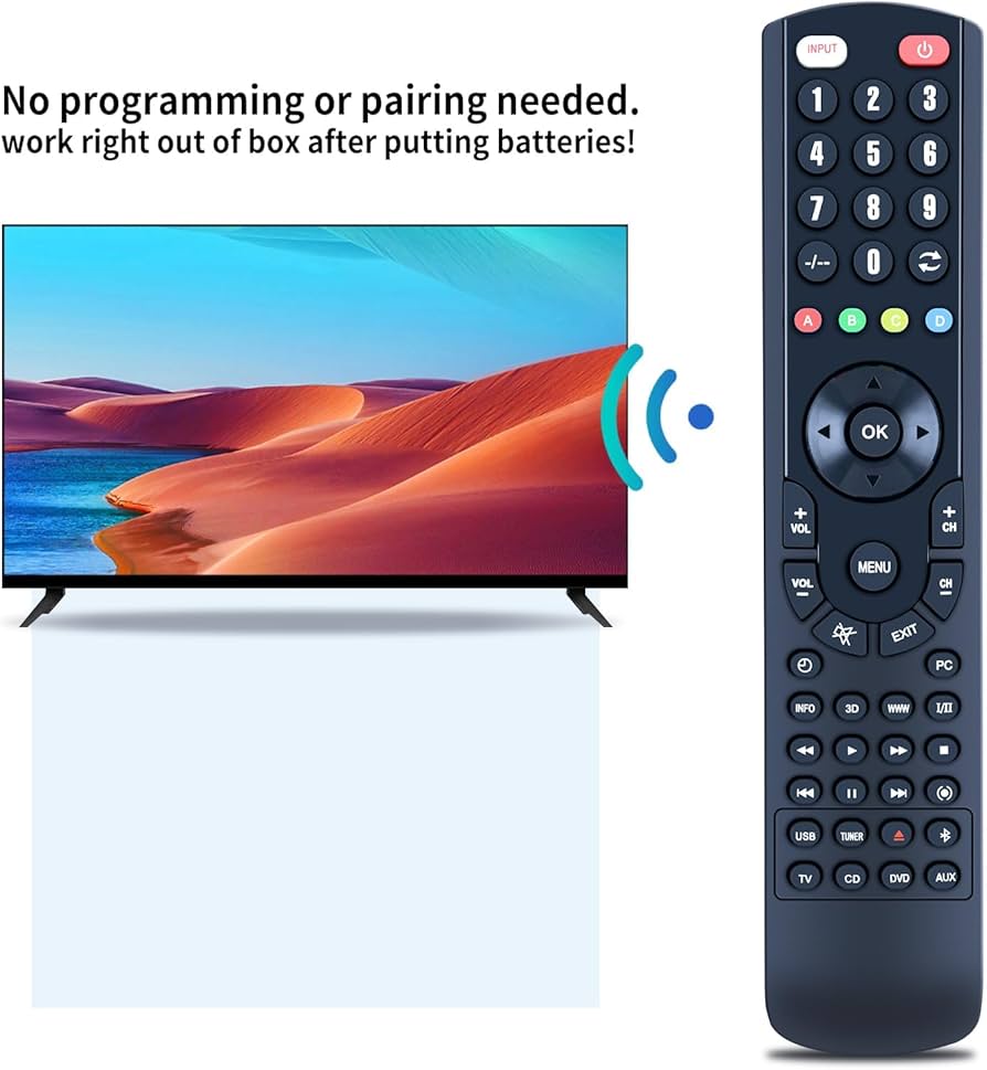 Amazon.com: ZWP RC-35S2 RC35S2-27 RC35S2-40 Replacement Remote