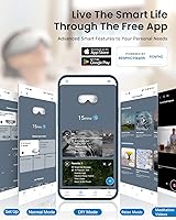 Vista 2 de RENPHO Masajeador de ojos con calor, regalos de cumpleaños para el día de la madre para mamá, mujeres, hombres y ella, máscara de ojos HSA elegible