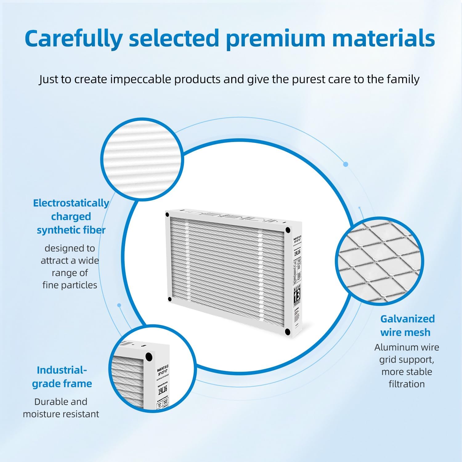 19L16 Air Filter Replacement 16x25x5 Compatible with Lennox 19L16 HCF16-13 Healthy Climate, MERV 13 Furnace HVAC Foldable,2 Pack