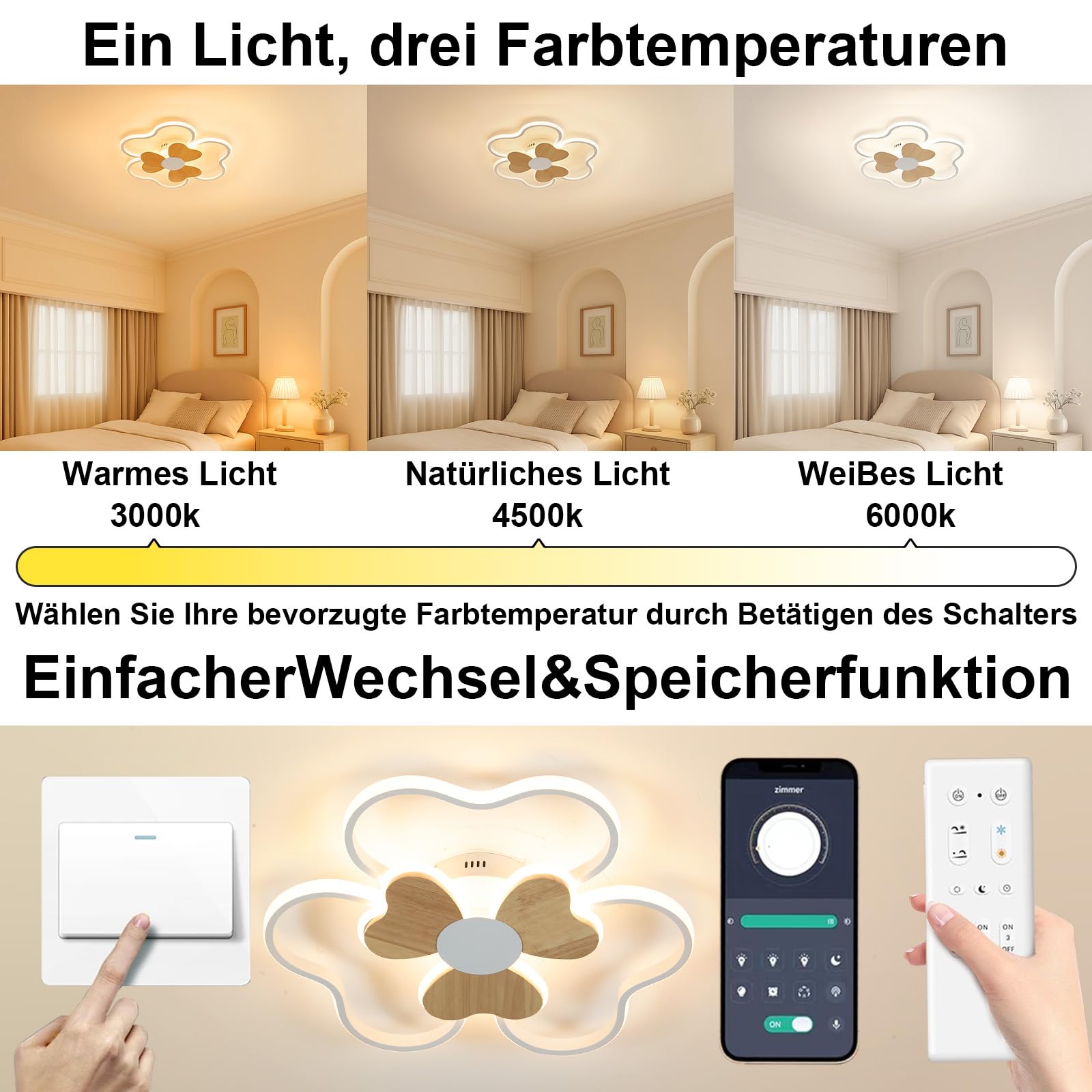 Metalen kinderkamer plafondlamp wit, Straaljager, 37W, 3000K LED, 3