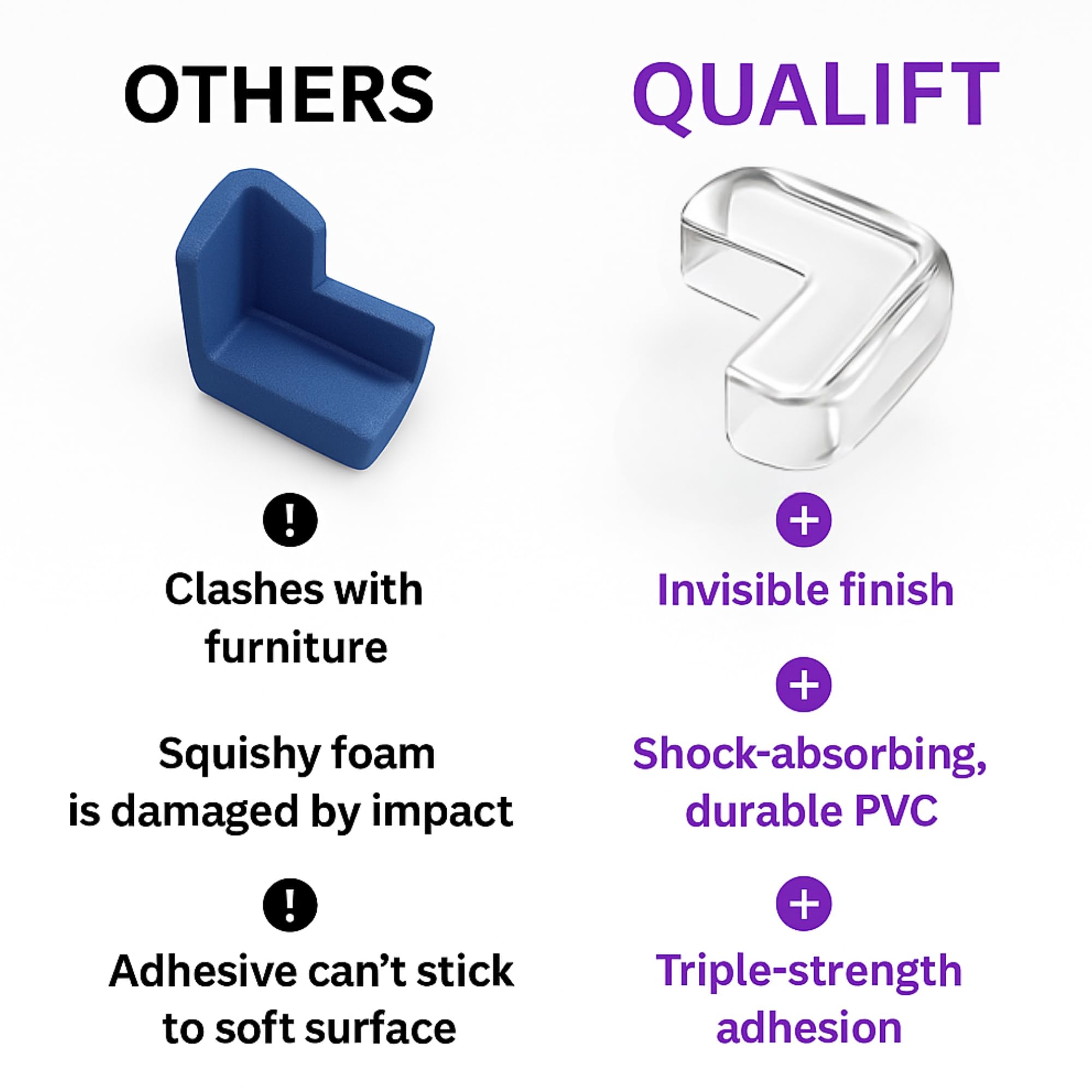 QUALIFT 8pc Transparent Table Corners Edge Protector - Durable, L-Shaped Baby Proofing for Safety Against Sharp Furniture, Strong Adhesive Soft Silicone Guards, Baby Proof Essentials for Growing Kids - Image 8 thumbnail