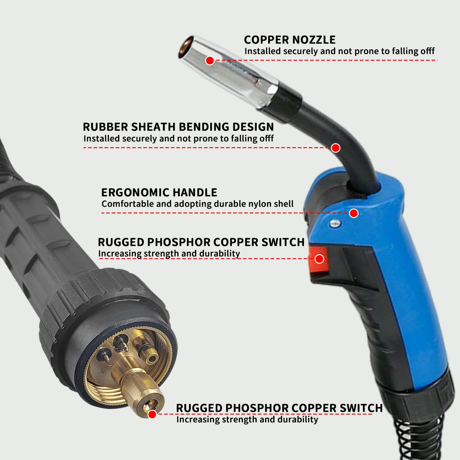 KIT TORCHE DE soudage Precision CO2 MIG avec refroidissement par air MB