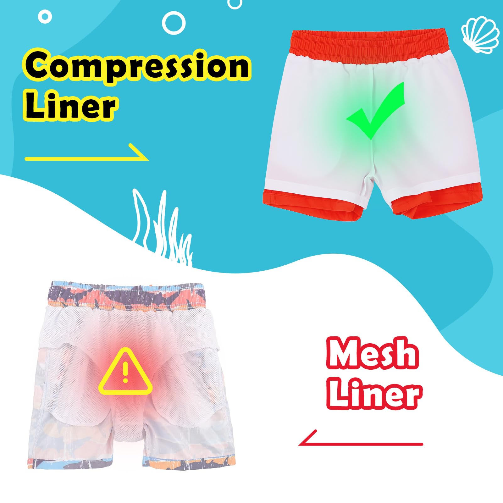 LACOFIA 2 Piezas Bañador Niños 2 en 1 Pantalones Cortos Playa/Piscina con Forro de Compresión Ropa de Baño para Niño Short de Natación con Cintura Elástica para 2 a 14 años