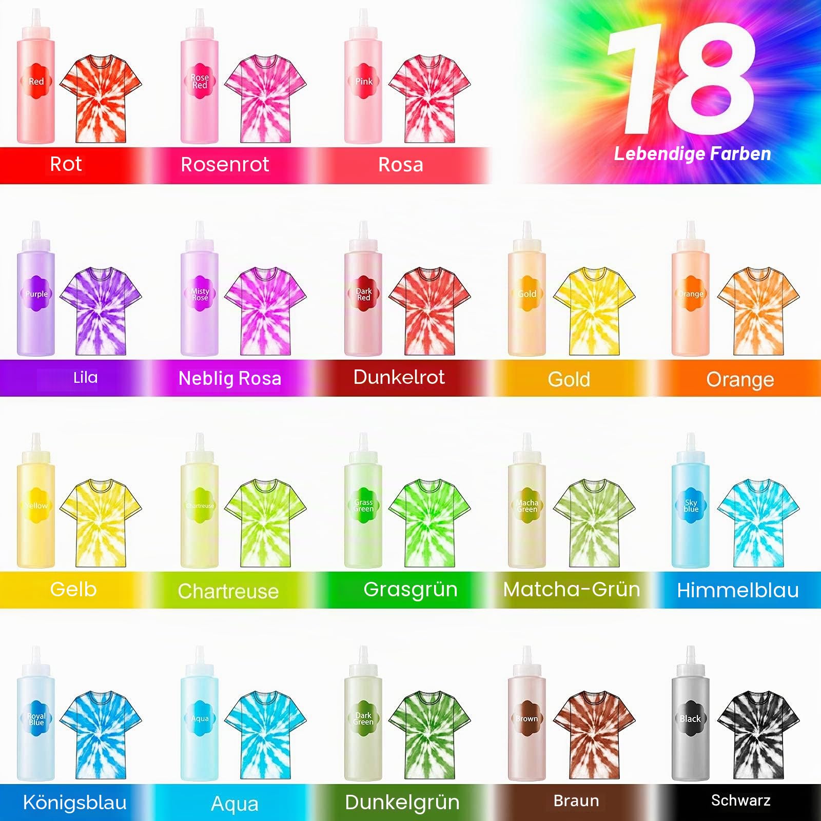 Batik-Set, 18 Farben, Batik-Kunst-Sets zum Färben von Stoff, Kleidung, ungiftig, permanent, lebendig, kreative Aktivitätsspiele, DIY-Kunst- und Bastelprojekte für Kinder und Erwachsene, 210