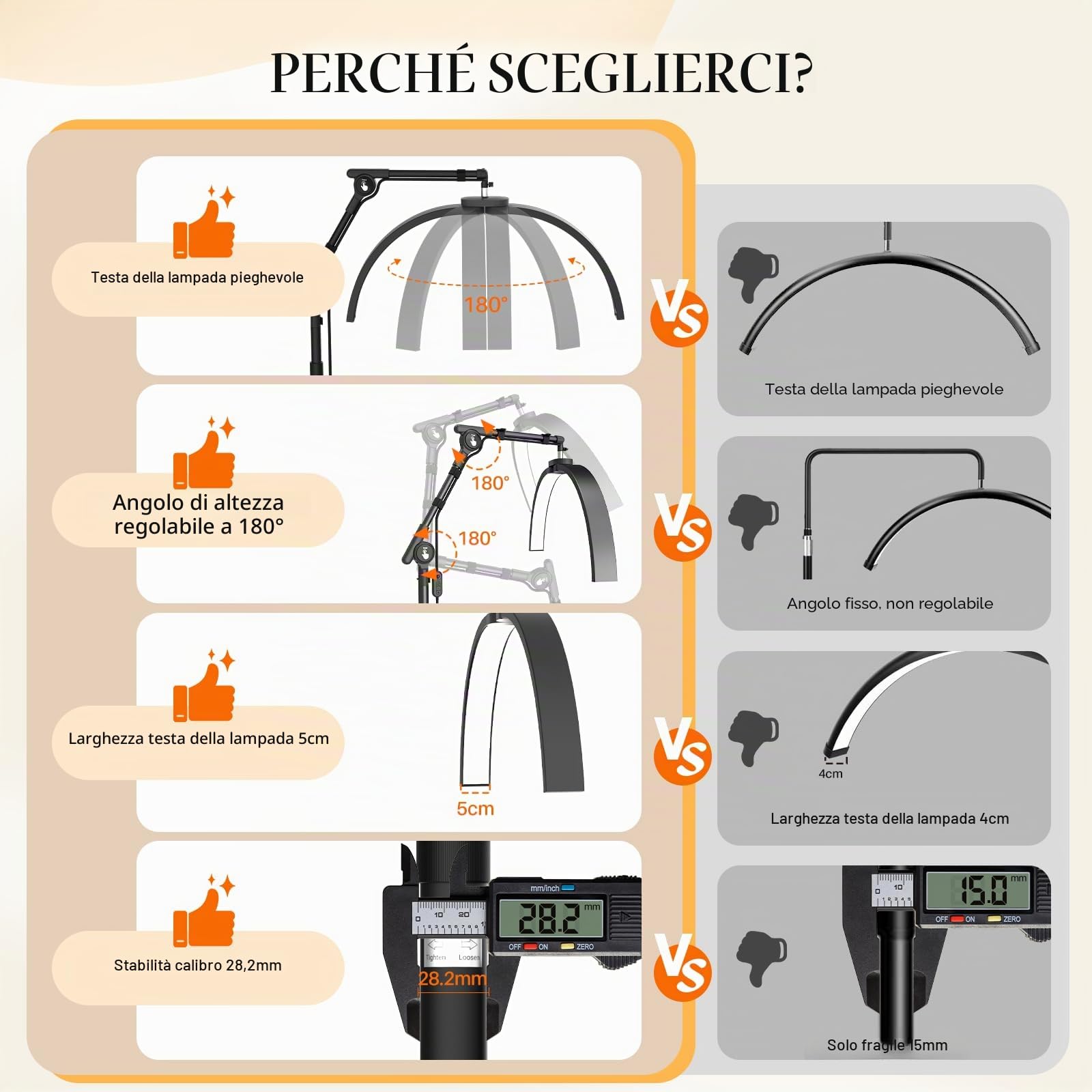 Lampada Extension Ciglia Professionale: 28" Lampada per Ciglia Regolabile con Supporto per Telefono - Testa Regolabile a 360°& 3000K-6500K per Tatuaggi, Truccatori, Nero