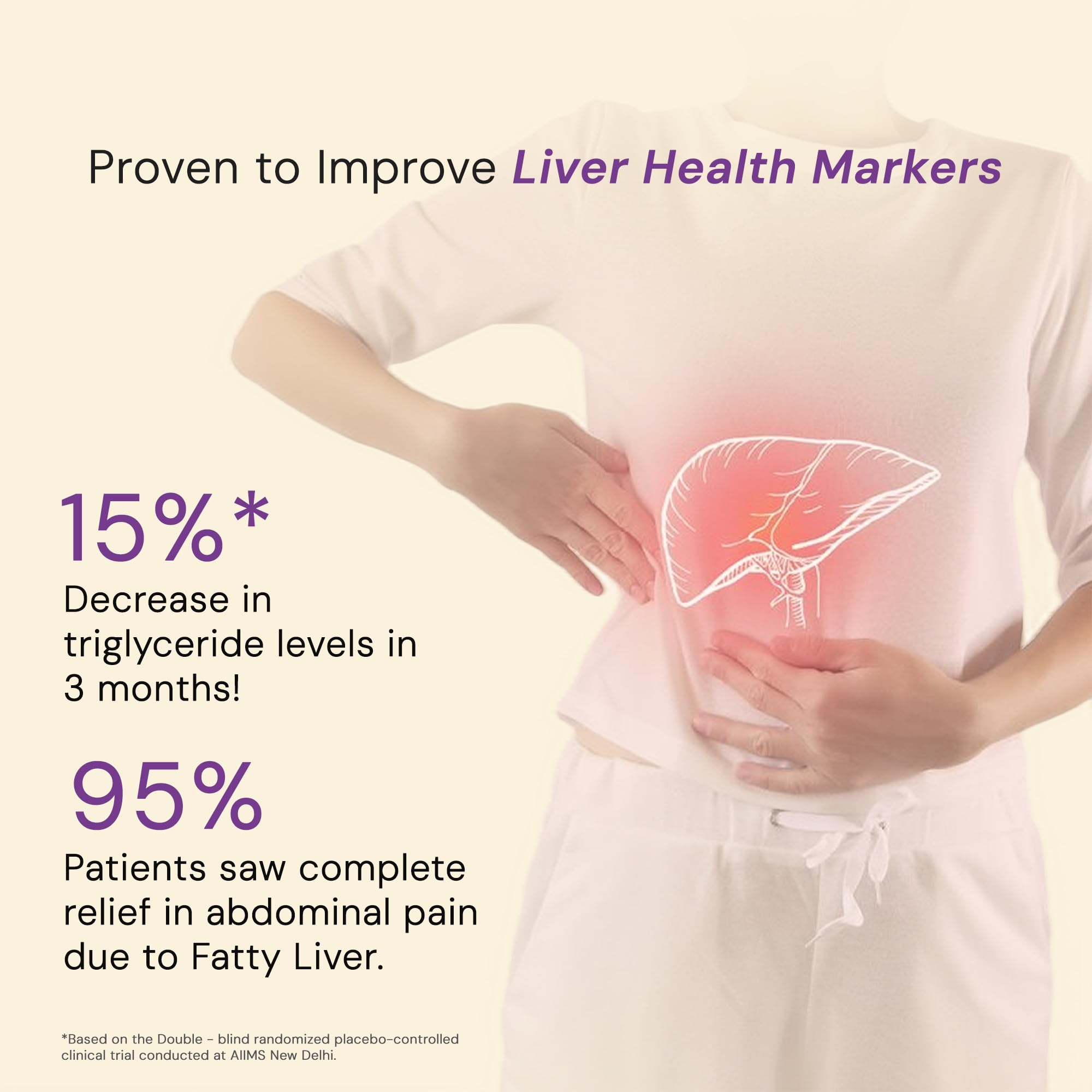 Maharishi Ayurveda Livomap | Liver Care and Liver Detox Supplement tonic | Helps Rejuvenate the Liver Function | Clinically Tested | 200mL — Amazon image 6