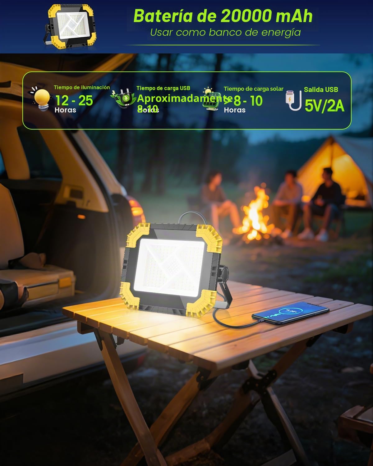 CLV Foco LED Recargable 200W 20000mAh Luz De Trabajo Portátil USB 4 Modos | 2 Brillo Luz Led Recargable Carga Solar USB Foco LED Bateria Magnética Impermeable IP66 Para Pesca Emergencias Taller