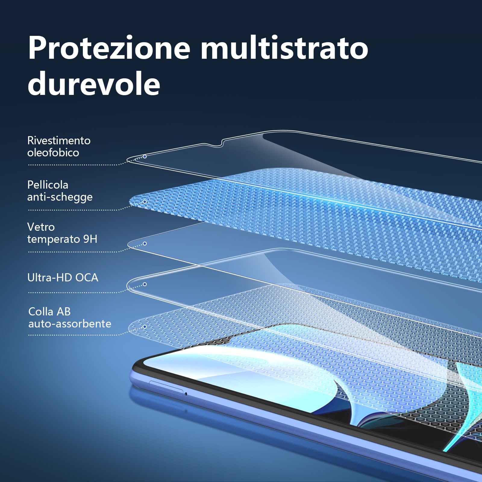 Nulala Privacy Pellicola Protettiva In Vetro Temperato Per Xiaomi - Foto 7
