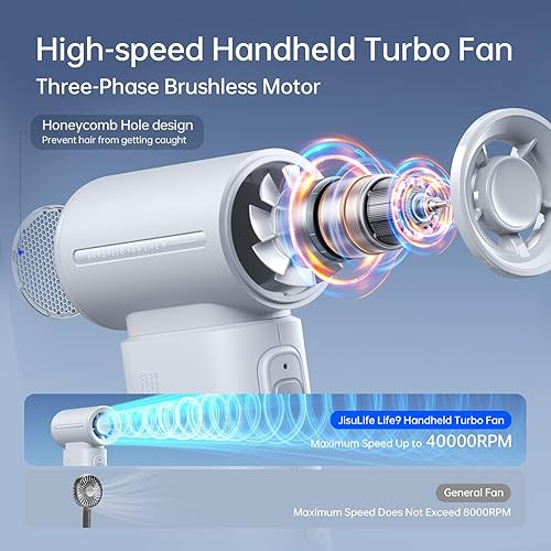 Miniatura 2 de JISULIFE Ventilador de mano portátil Life9, aire de alta velocidad de potencia turbo tiempo máximo de enfriamiento de 18 horas, viento de 5