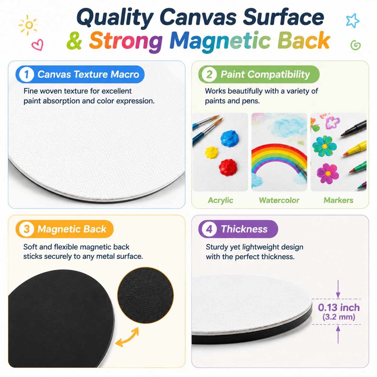 30 paneles magnéticos de lienzo para pintura, mini lienzos magnéticos en blanco para pintura, arte, regalo, decoración de bricolaje (3 pulgadas, forma redonda)