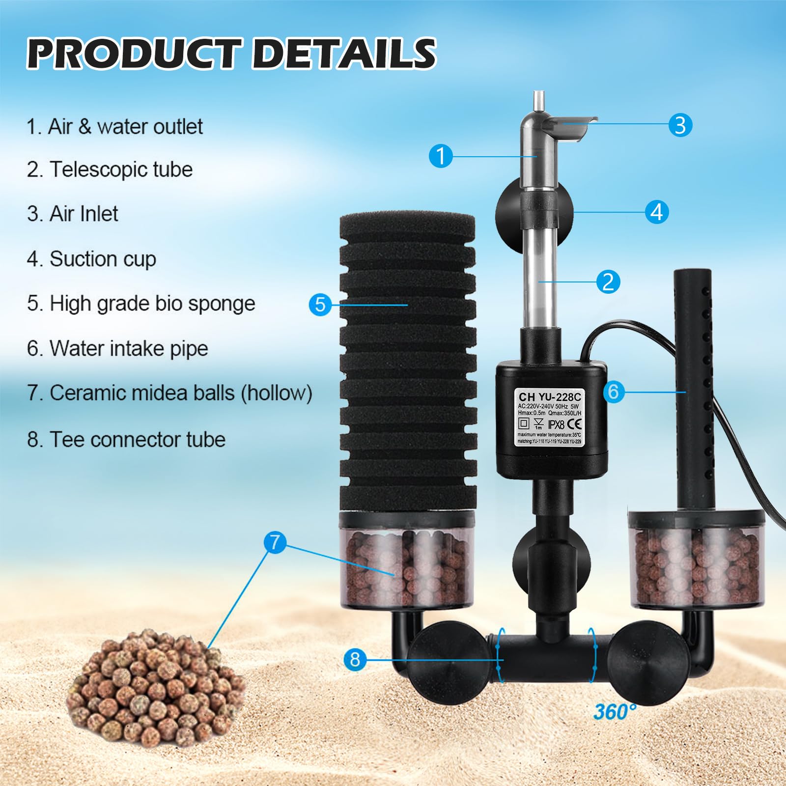 BORDEAG Filtro in spugna per acquario, filtro in schiuma silenziosa, filtro per acquario con sfera filtrante, filtro elettrico per acquario, filtro per acquario, filtro in schiuma sommergibile, filtro