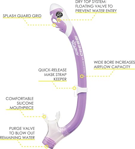 Miniatura 3 de Cressi Juego de silicona para snorkel (máscara y snorkel seco) para niños de 5 a 15 años - Pegaso e iguana seca: diseñado en Italia