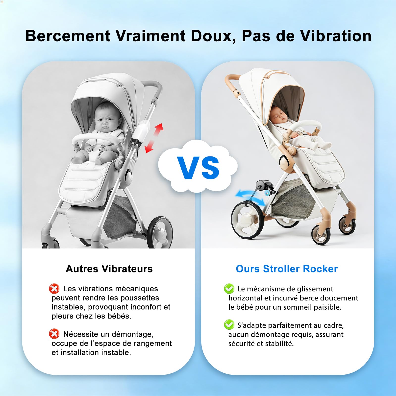 Baby Rocker Mains Libres, Glissement Courbe, Installation Sans Outil avec Télécommande, Bercement Poussette avec Poussettes et Landaus, Assistant Portable d’Aide au Sommeil pour Bébé (Noir)