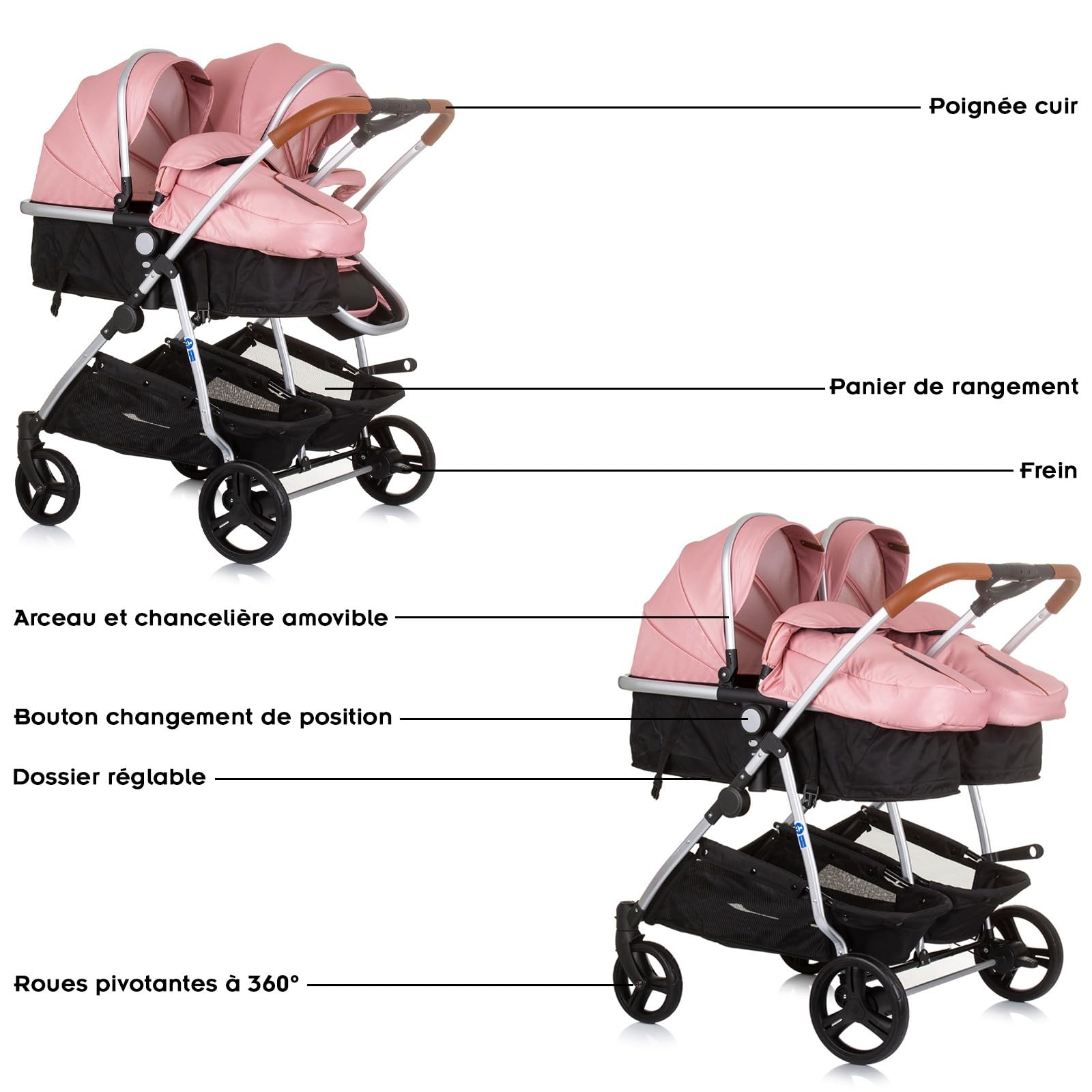 DUO SMART Poussette jumeaux ou enfants rapprochés largeur 79 cm Flamant rose sans cosy